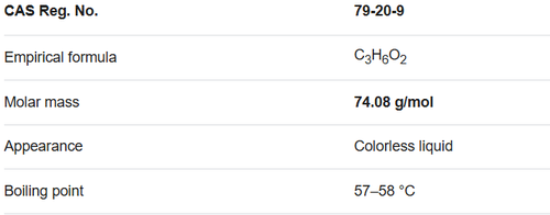 methyl acetate molar mass methyl acetate molar mass